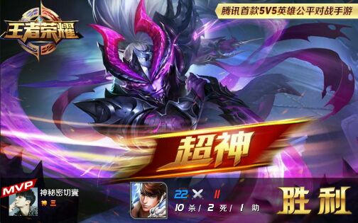 小福哥